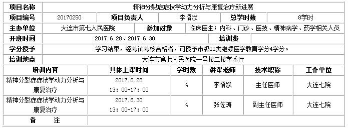 大连医学会举办《精神分裂症症状学动力分析与康复治疗新进展》学习班