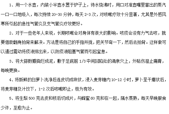 咳嗽常用的小偏方介绍