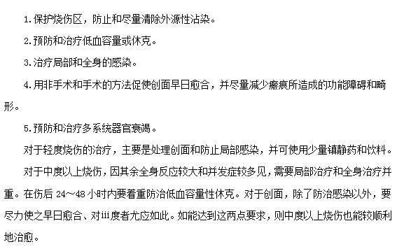 烧伤治疗的五大原则