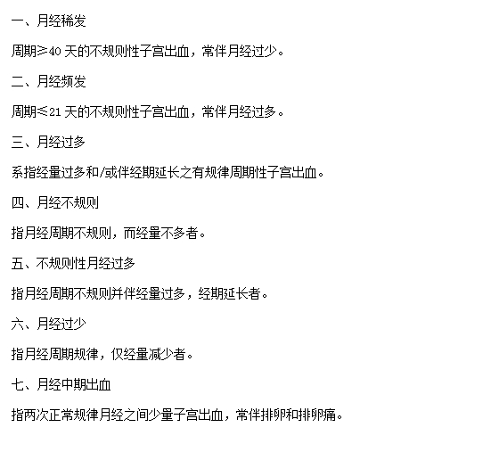 功能性子宫出血的常见类型