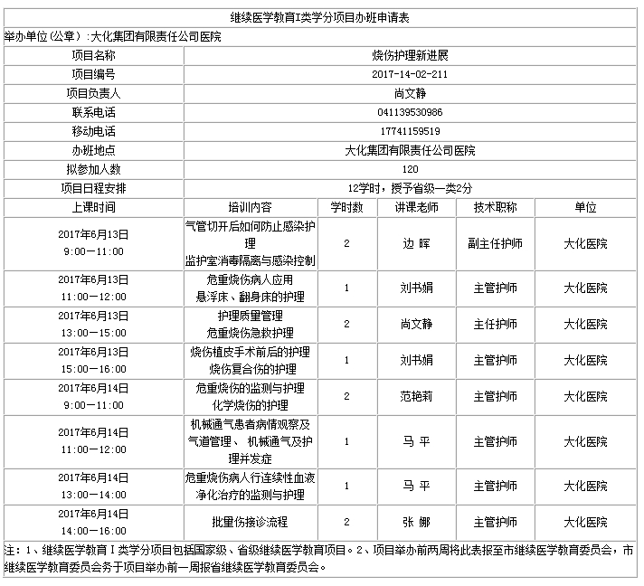 大连医学会召开《烧伤护理新进展》学习班
