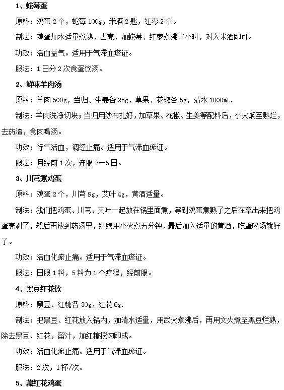 治疗痛经的常见偏方有哪些