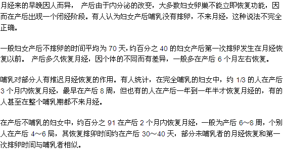 产后月经