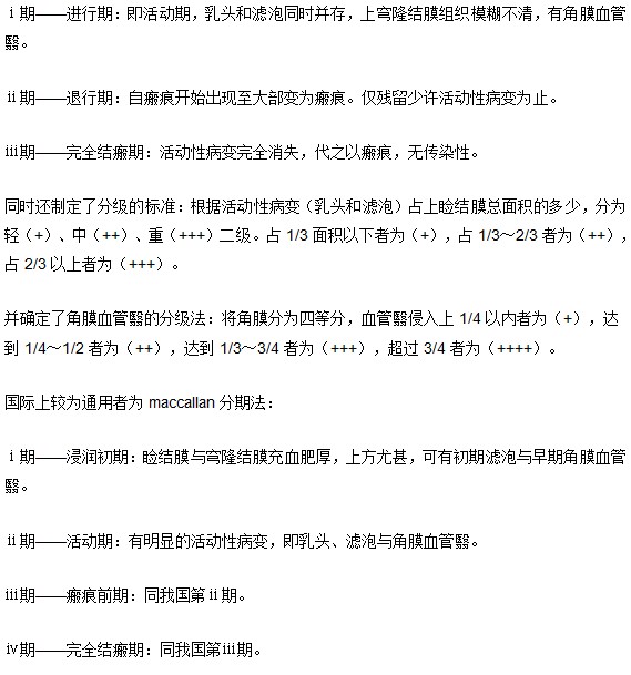 沙眼的潜伏期|症状及分期