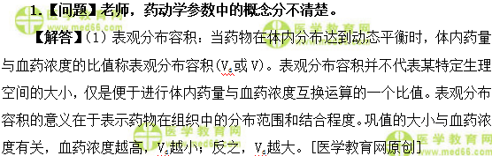 医学教育网主管药师:《答疑周刊》2018年第1期