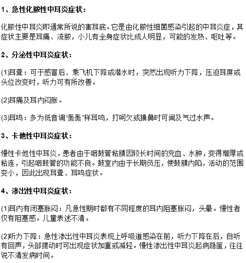 中耳炎有哪些分类和症状