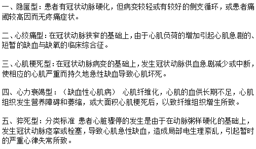 浅谈冠心病的5种分类