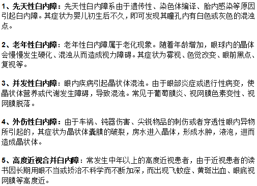 五类白内障的症状及特点介绍