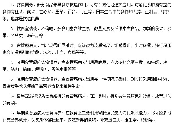 食管癌患者饮食方面应该注意什么？