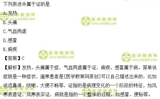 医学教育网卫生资格初级中药士《答疑周刊》2018年第1期