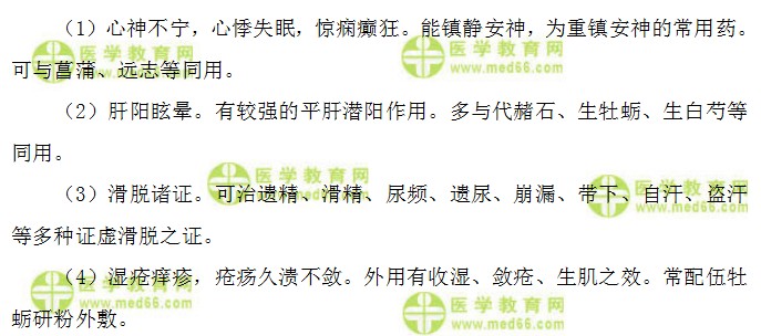 医学教育网初级中药师:《答疑周刊》2018年第3期