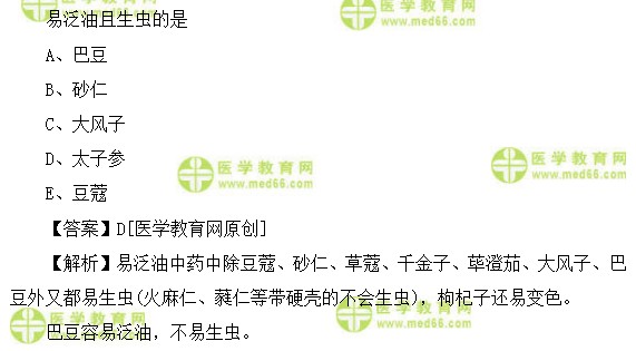 医学教育网主管中药师：《答疑周刊》2018年第3期