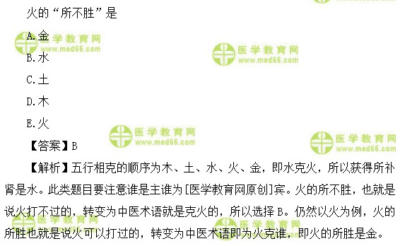 医学教育网主管中药师《答疑周刊》2018年第4期