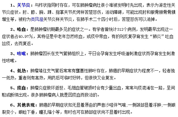 肺癌早期的症状表现有哪些？