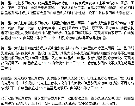 不同类型的前列腺炎是否都需要治疗