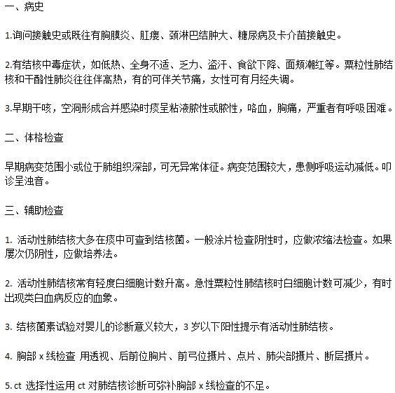 诊断肺结核的方法