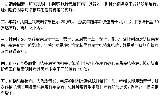 肺结核的发病因素有哪些？