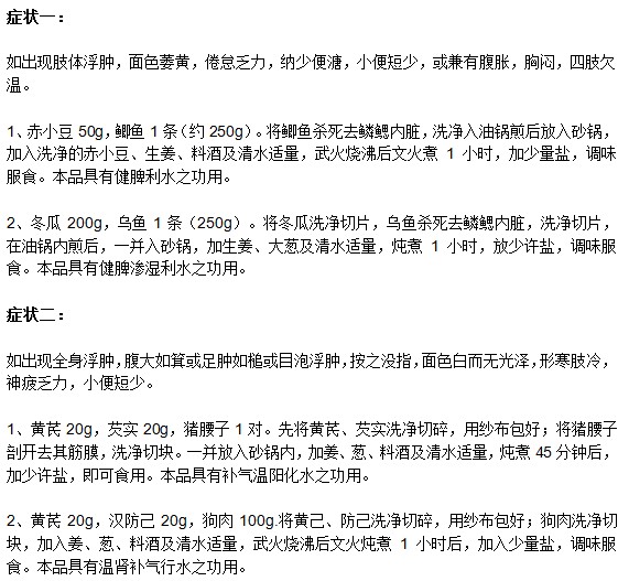 肾病综合症有哪些症状？