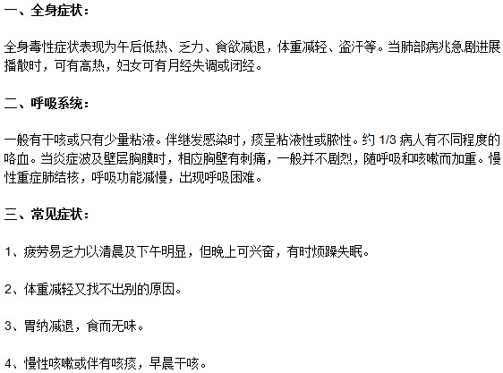 肺结核有哪些症状表现？