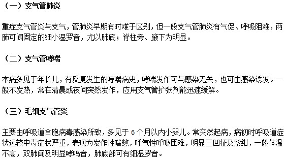 急性支气管炎需与哪些病鉴别？