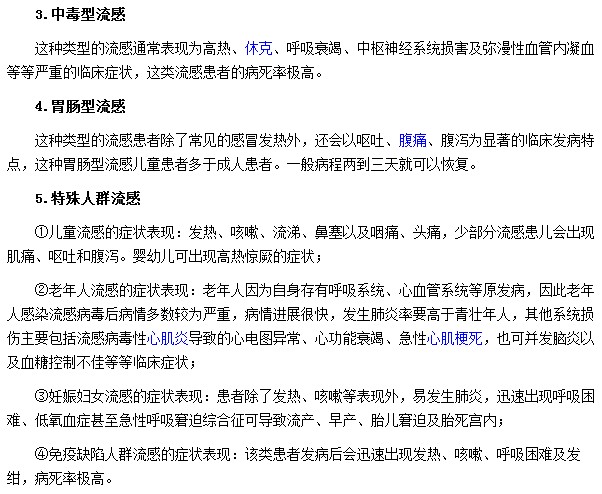 流感病毒的症状有哪些？