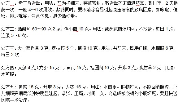 中药处方如何治疗疝气