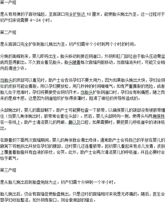 分娩都有哪些过程