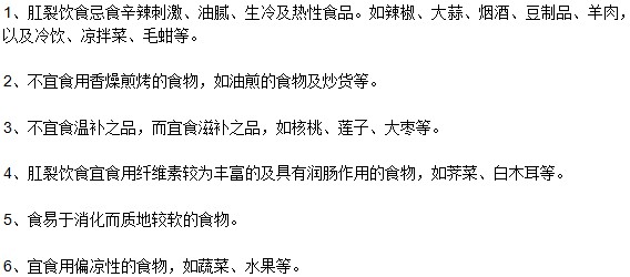肛裂患者饮食有何禁忌