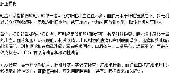肝脏损伤轻重症状有何不同？