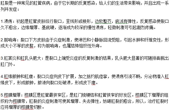 肛裂有什么并发症