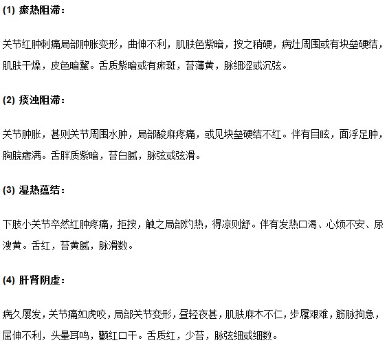 中医上可以从表现特征判断痛风类型