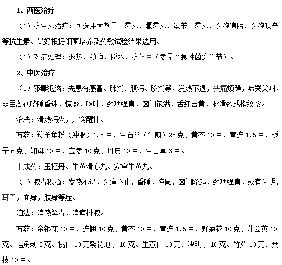 脑膜炎的西医治疗和中医治疗方法介绍