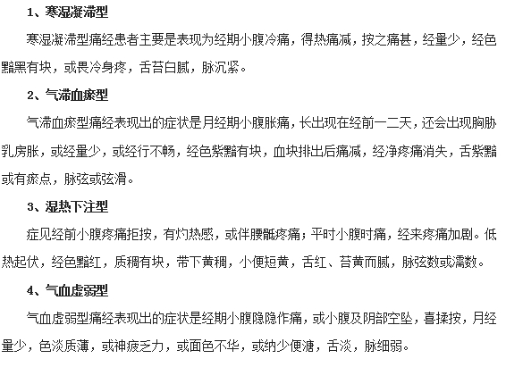 痛经会出现哪些比较明显的症状？