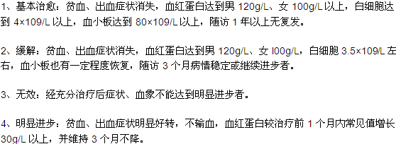 再生障碍性贫血