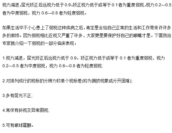 弱视患者有哪些特殊的表现