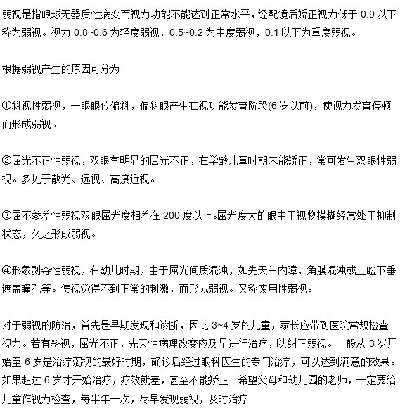 弱视产生的原因
