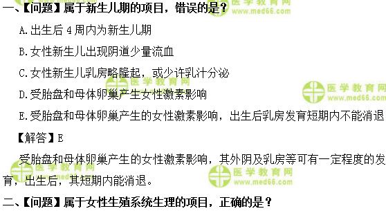 妇科主治医师考试:《答疑周刊》2018年第6期