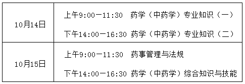 宁夏2017年执业药师资格考试工作通知