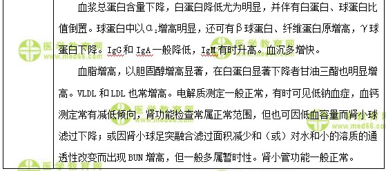 儿科主治医师考试：《答疑周刊》2018年第06期