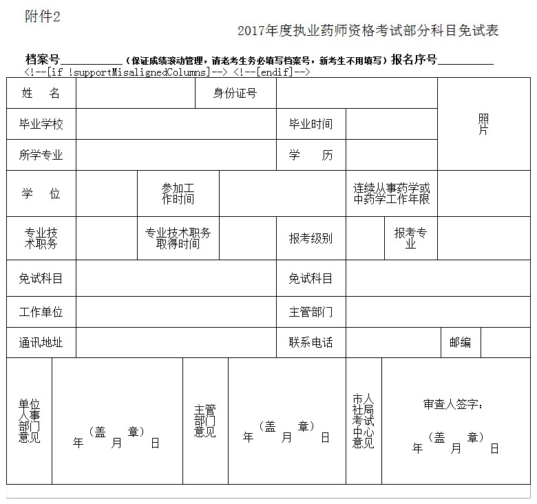 河北省关于做好2017年度执业药师资格考试考务工作的通知
