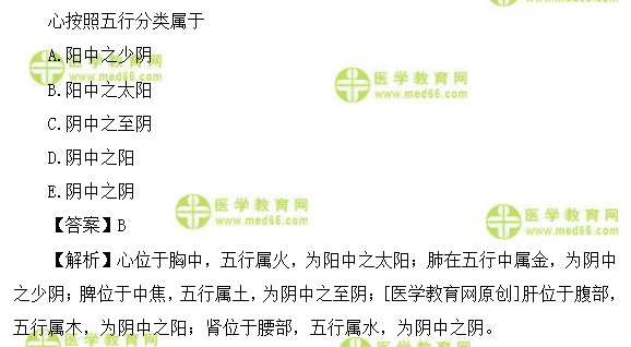 医学教育网主管中药师：《答疑周刊》2018年第7期