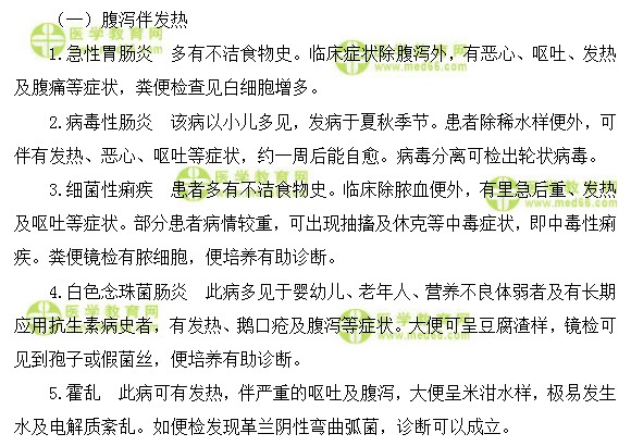 全科主治医师考试：《答疑周刊》2018年第07期