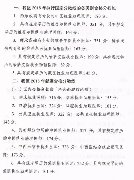 新疆考区2016年医师资格考试医学综合笔试合格分数线