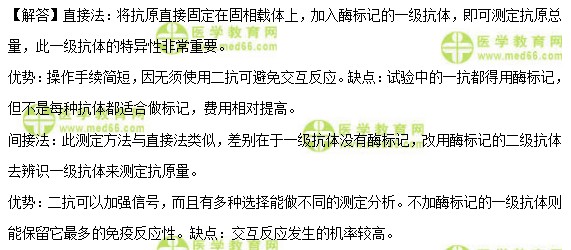 检验师:《答疑周刊》2018年第11期