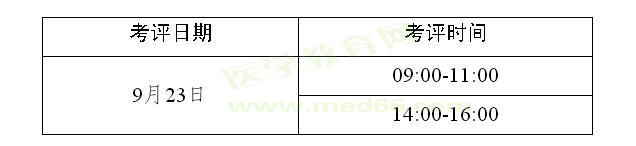 考评日期