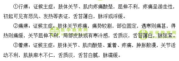 医学教育网主管中药师:《答疑周刊》2018年第17期