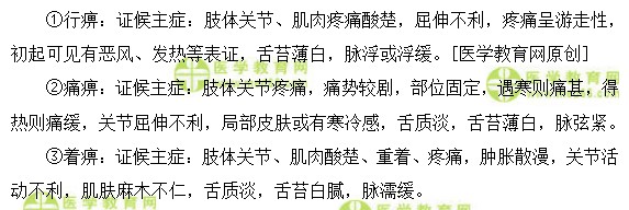 医学教育网初级中药士:《答疑周刊》2018年第17期