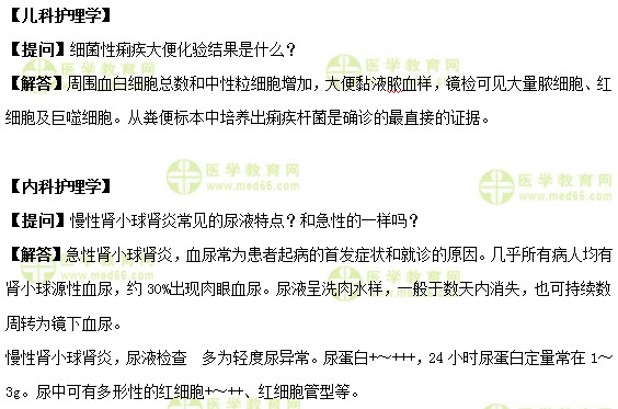 医学教育网初级护师《答疑周刊》2018年14期