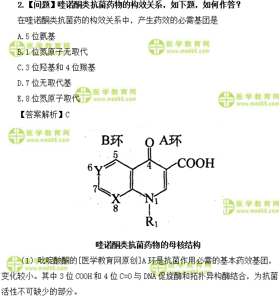 医学教育网主管药师：《答疑周刊》2018年第25期