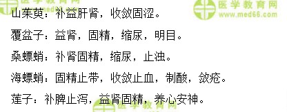 医学教育网初级中药士：《答疑周刊》2018年第24期